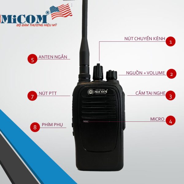 Bộ đàm MiCOM JP-F2000IP67 thương hiệu Mỹ